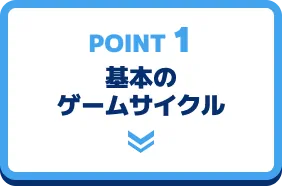 POINT 1 基本のゲームサイクル