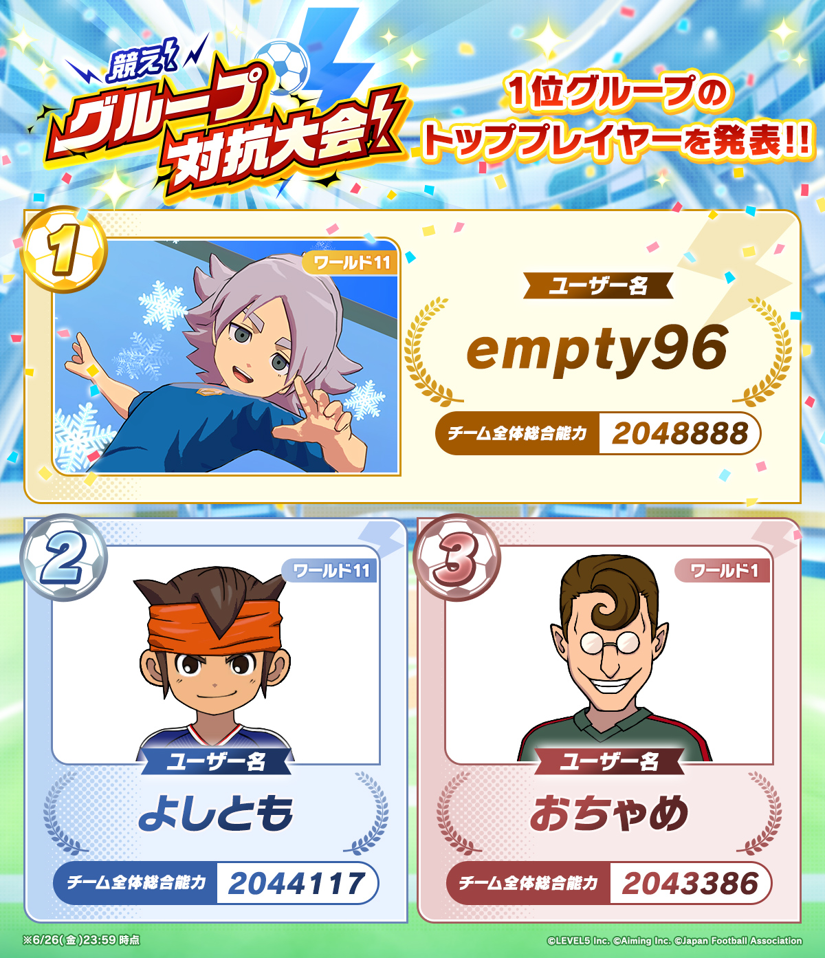 競え！グループ対抗大会！個人表彰