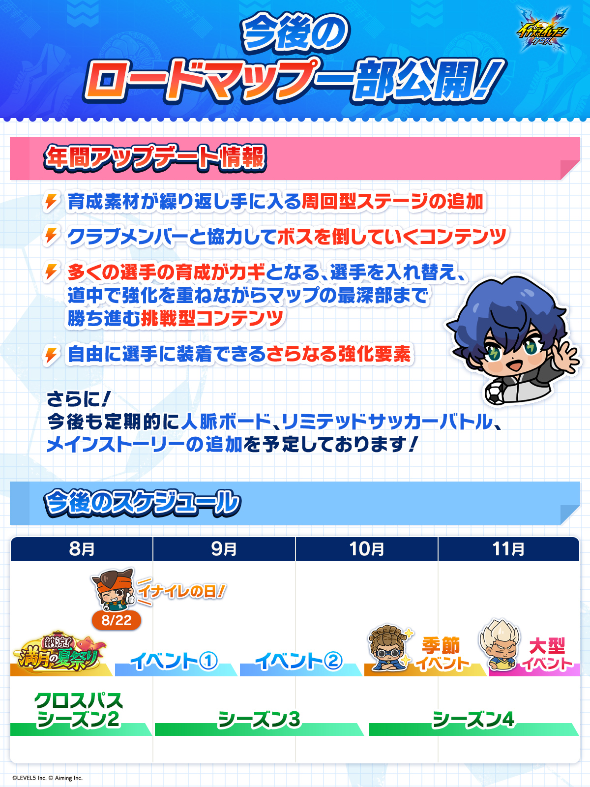 今後の一部ロードマップ公開